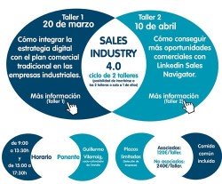Talleres Sales Industry 4.0